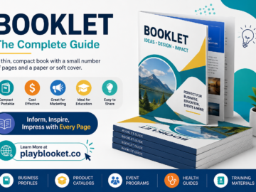 Booklet: The Complete Guide to Understanding, Creating, and Using Booklets Effectively Modern booklet design illustrating a thin, compact book with a soft cover, highlighting its uses for business, education, marketing, and events alongside the website playblooket.co.