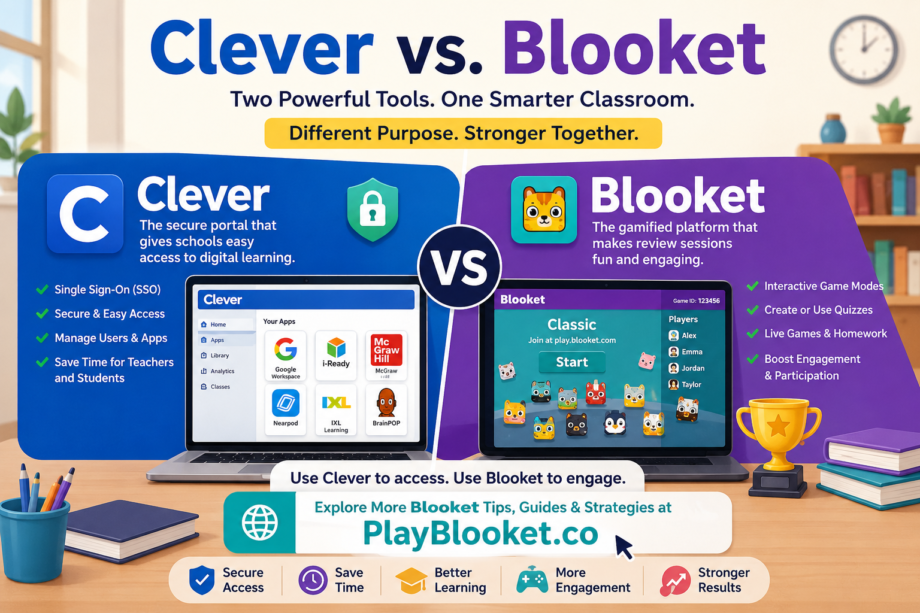 Comparison of Clever, a school single sign-on (SSO) platform, and Blooket, a gamified classroom review tool, showing how both improve digital learning in modern classrooms.