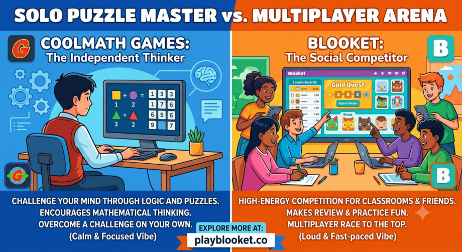 Coolmath Games vs Blooket comparison infographic showing solo puzzle games versus multiplayer classroom learning arena with link to playblooket.co