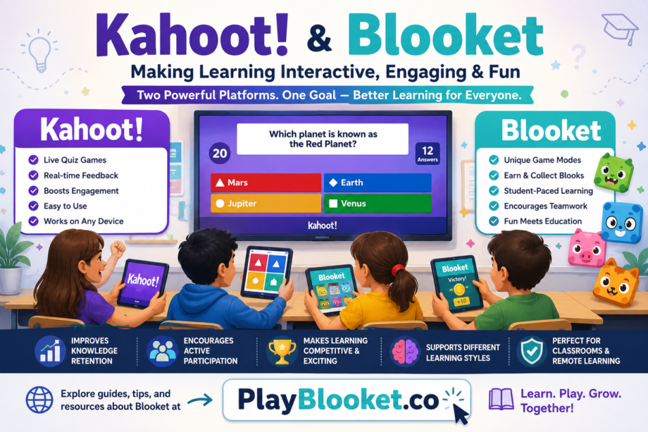 Students using Kahoot and Blooket in a modern classroom to participate in interactive quizzes and game-based learning activities that improve engagement and knowledge retention.