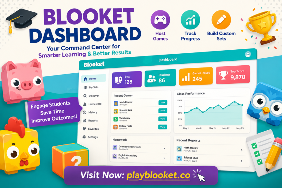 Blooket Dashboard Mastery: Unlock Smarter Game-Based Learning for Every Classroom Illustration of the Blooket dashboard showing game hosting, student progress tracking, custom question set creation, classroom reports, and the website playblooket.co.